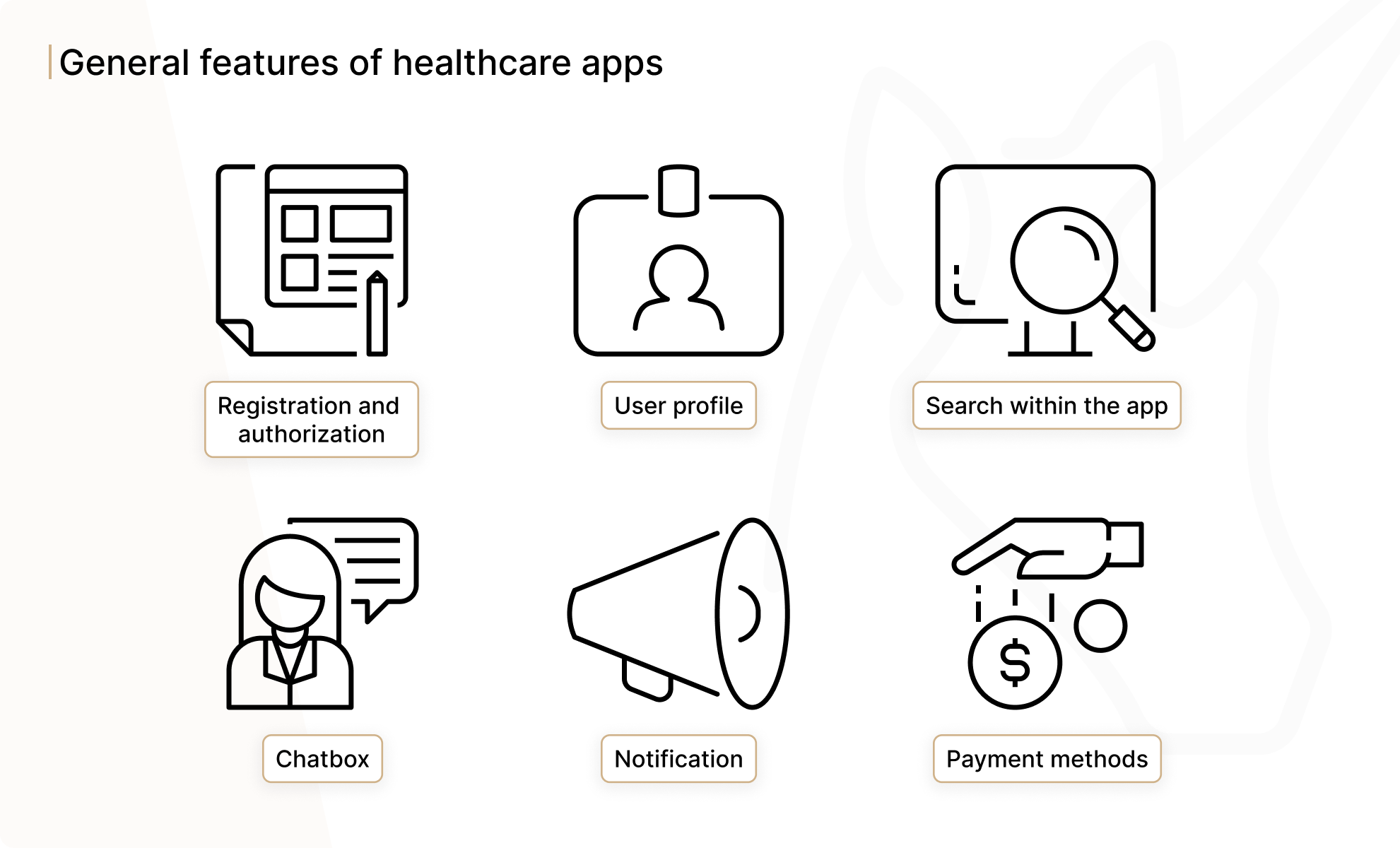 General features of healthcare apps