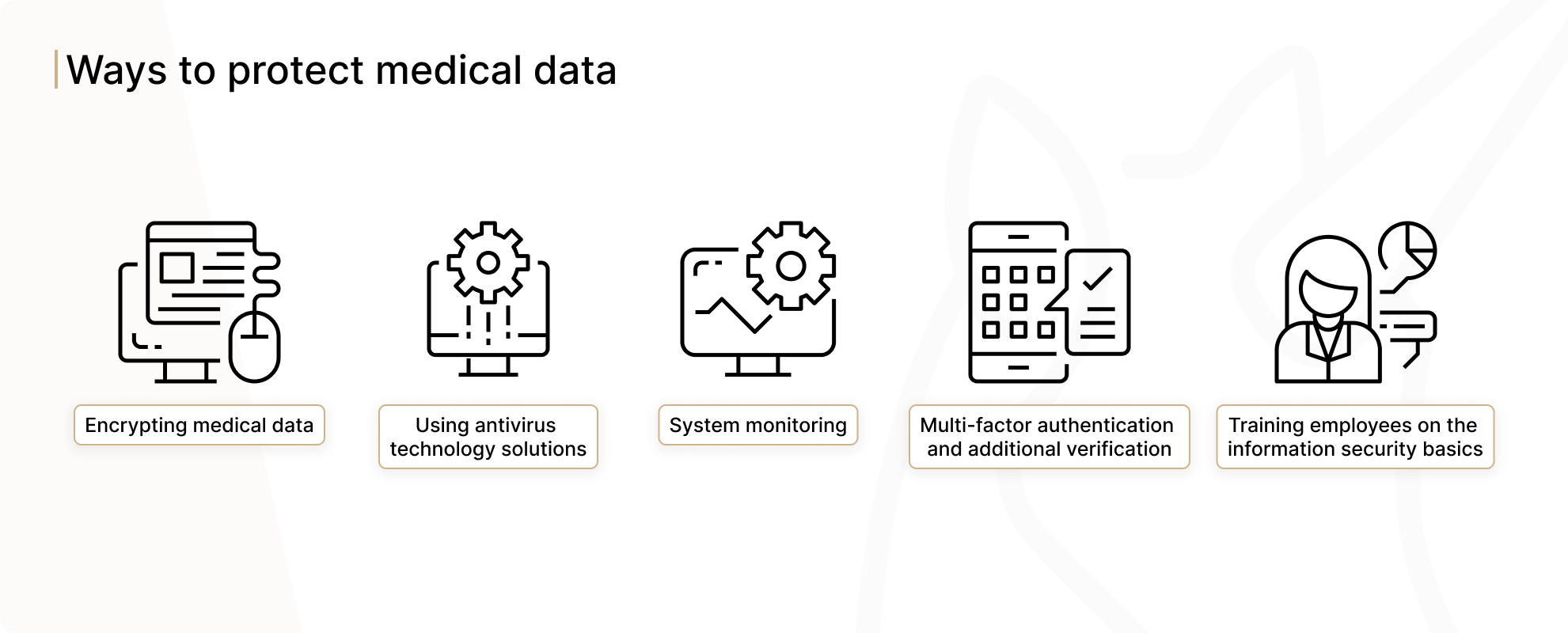 Ways to protect medical data