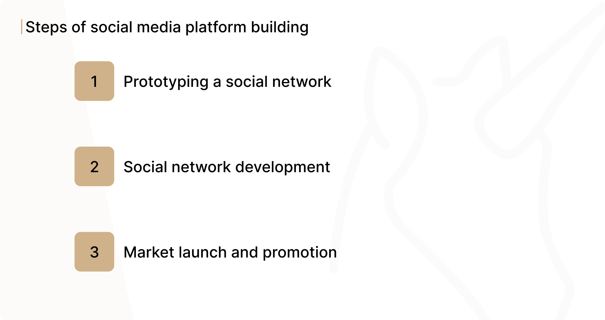 Steps of social media platform building
