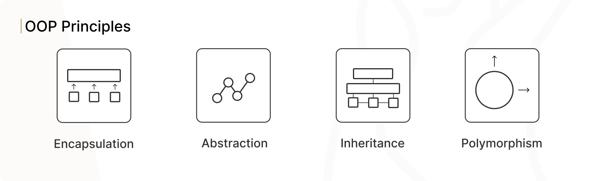 Object-Oriented Programming Languages Principles