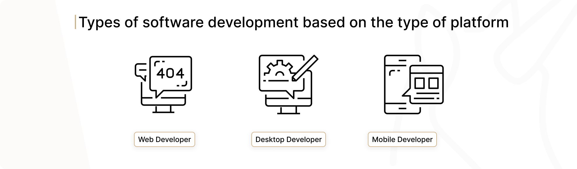 Types of Software Developers Based On Type Of Platform