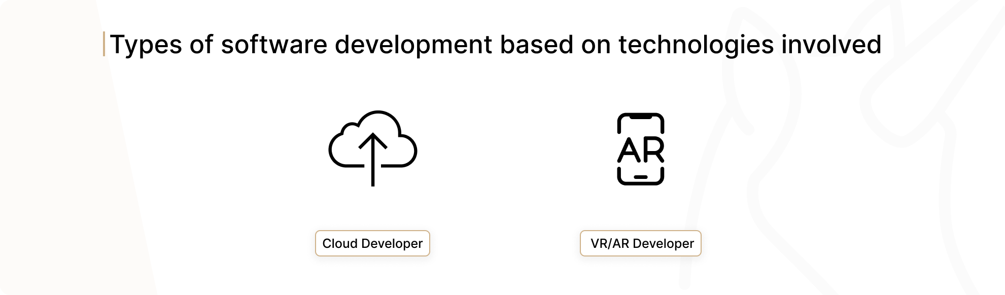 Types of Software Developers Based On Technologies Involved