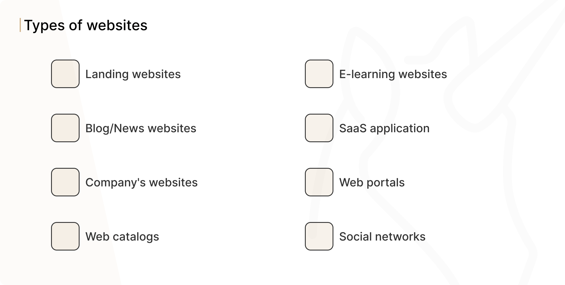 Types of websites
