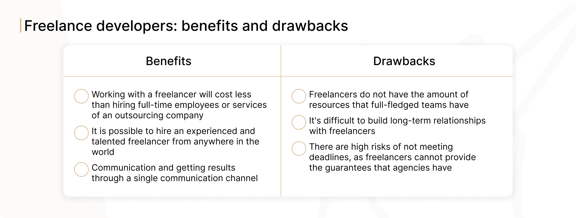 Benefits and drawbacks of hiring freelance developers