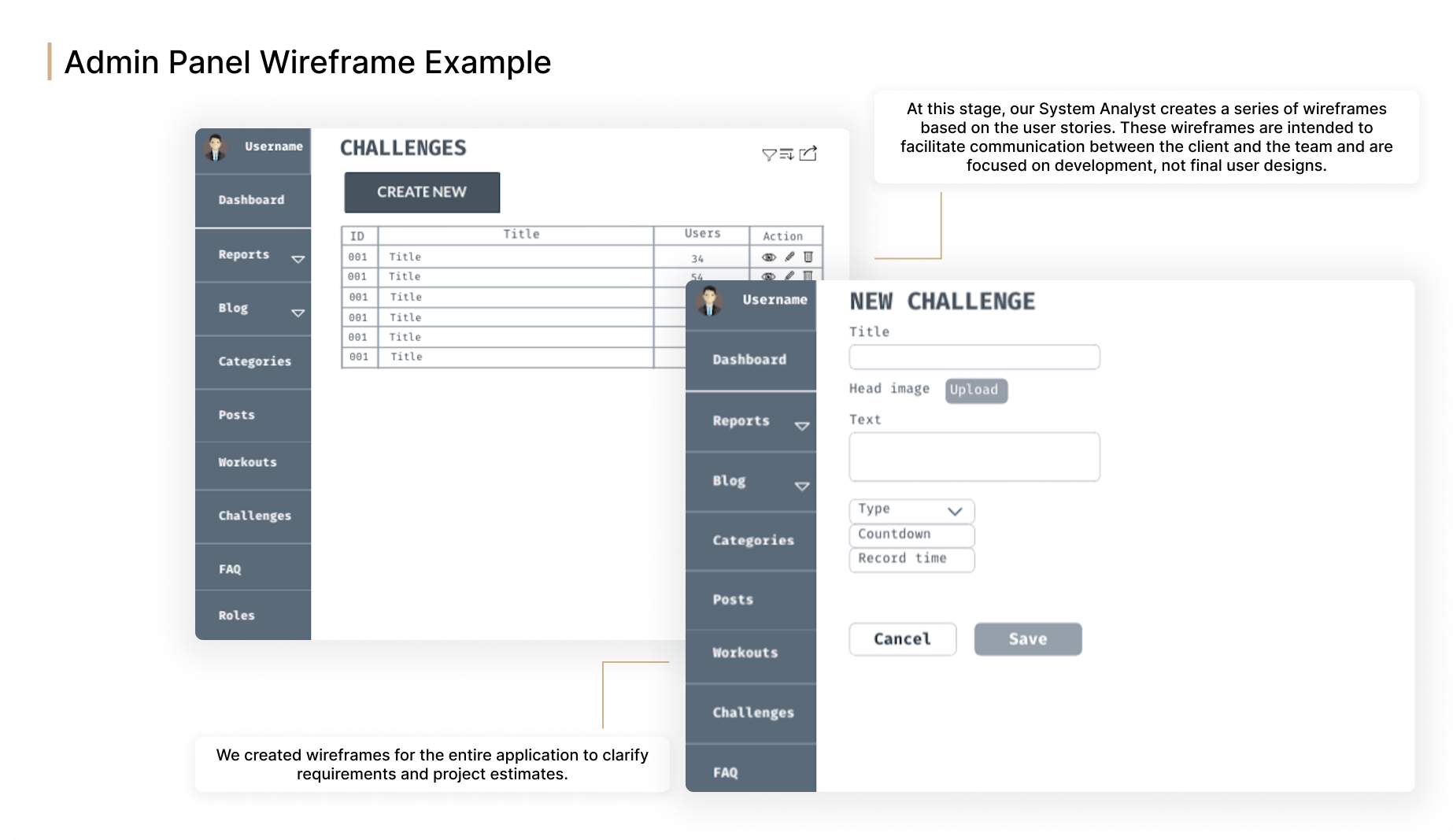 Admin Panel Wireframes Examples